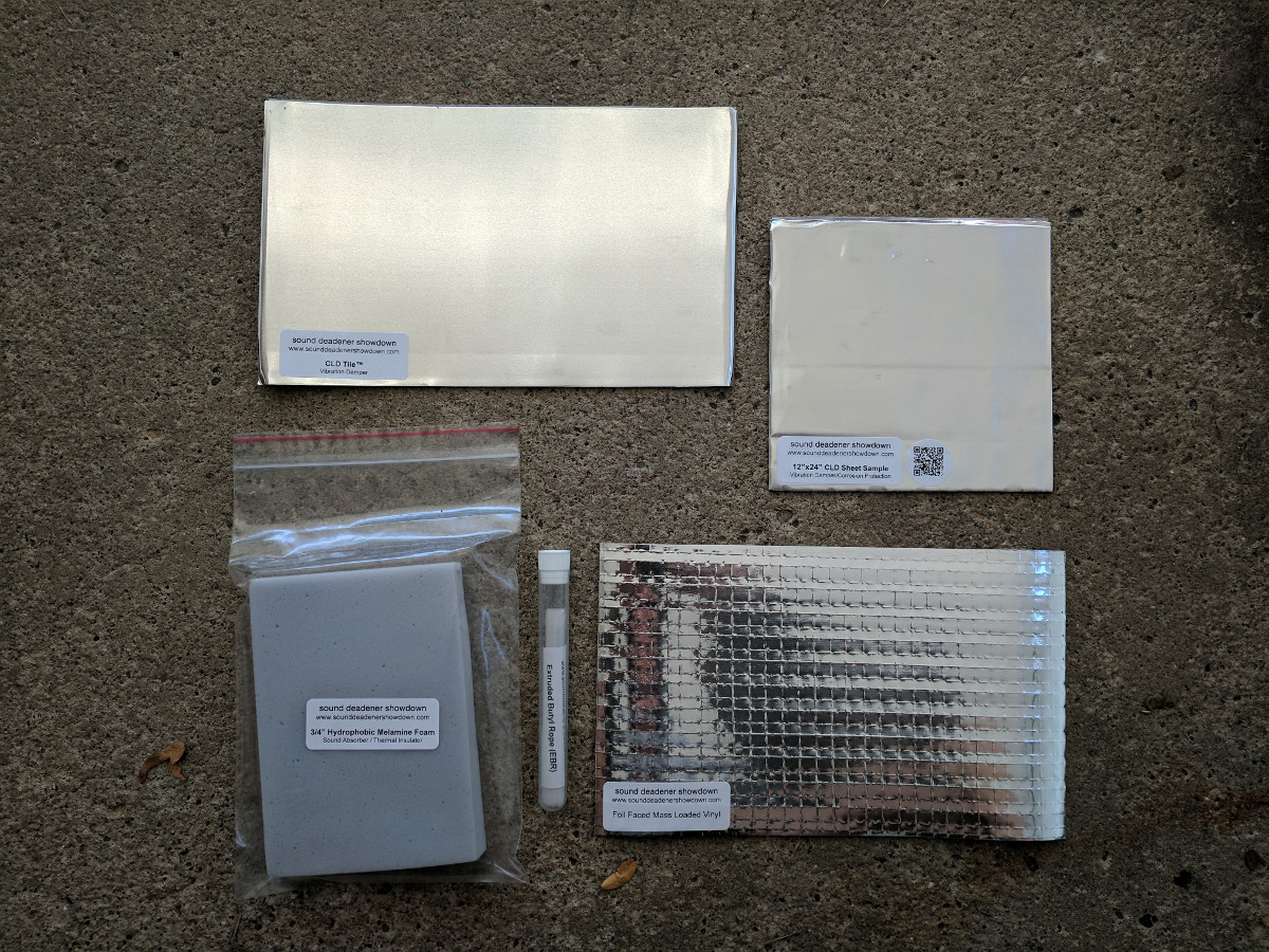 SDS sample kit