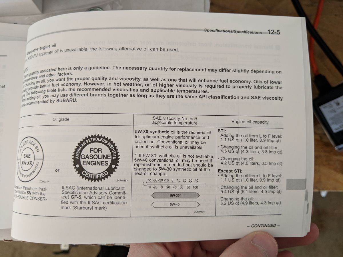 WRX owners manual